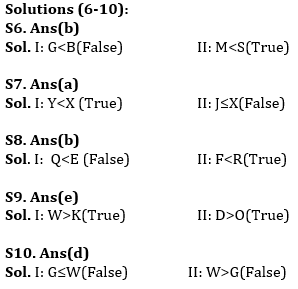 Reasoning Quiz For IBPS RRB PO/Clerk Prelims 2023-15th June |_4.1