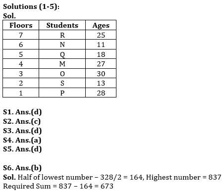 Reasoning Quiz For Bank of Baroda SO 2023 -15th June |_3.1