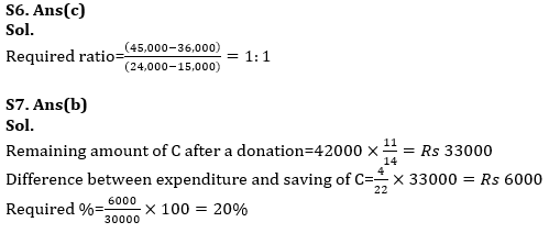 Quantitative Aptitude Quiz For RBI Grade B Phase 1 2023 -15th June |_10.1