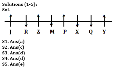 Reasoning Quiz For IBPS RRB PO/Clerk Prelims 2023-16th June |_3.1