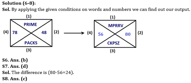 Reasoning Quiz For RBI Grade B Phase 1 2023-16th June |_6.1