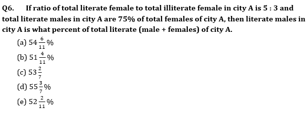 Quantitative Aptitude Quiz For IRDA AM 2023 -16th June |_6.1