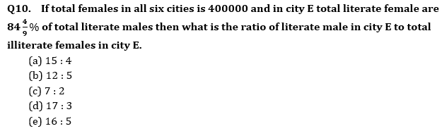 Quantitative Aptitude Quiz For IRDA AM 2023 -16th June |_8.1