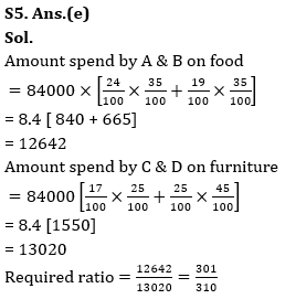 Quantitative Aptitude Quiz For IRDA AM 2023 -16th June |_11.1