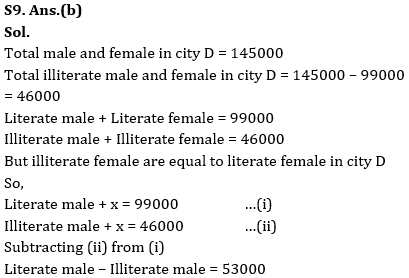 Quantitative Aptitude Quiz For IRDA AM 2023 -16th June |_15.1