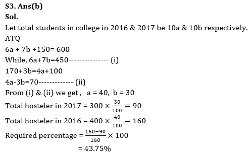 Quantitative Aptitude Quiz For RBI Grade B Phase 1 2023 -16th June |_6.1