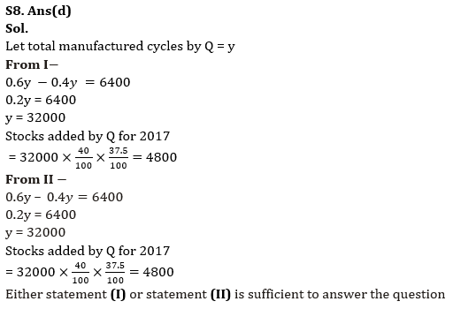 Quantitative Aptitude Quiz For RBI Grade B Phase 1 2023 -16th June |_10.1