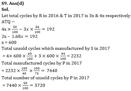 Quantitative Aptitude Quiz For RBI Grade B Phase 1 2023 -16th June |_11.1