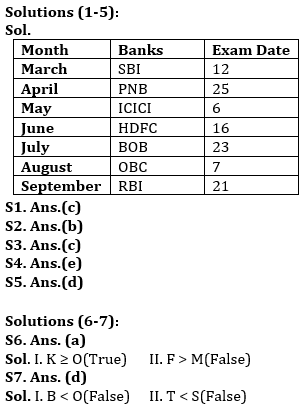 Reasoning Quiz For Bank of Baroda SO 2023 -17th June |_3.1