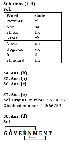 Reasoning Quiz For RBI Grade B Phase 1 2023-17th June |_4.1