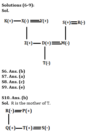 Reasoning Quiz For IBPS PO Prelims 2023 - 10th September_4.1