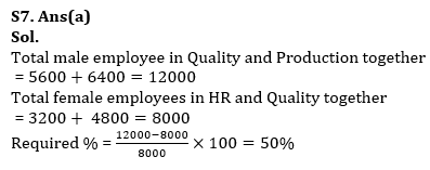 Quantitative Aptitude Quiz For IBPS PO Prelims 2023 -10th September_7.1