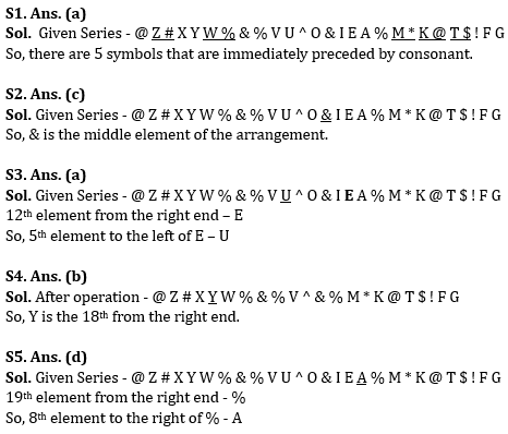 Reasoning Quiz For IBPS PO Prelims 2023-11th September |_3.1