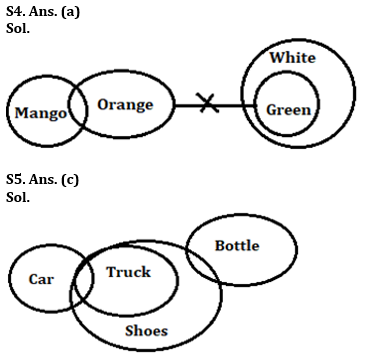 Reasoning Quiz For IRDA AM 2023-18th June |_4.1