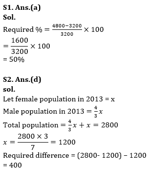 Quantitative Aptitude Quiz For IBPS PO Prelims 2023 -11th September |_6.1