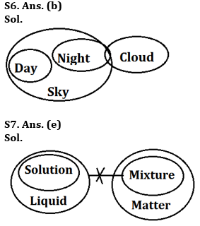 Reasoning Quiz For IBPS PO Prelims 2023-12th September |_3.1