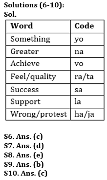 Reasoning Quiz For Bank of Baroda SO 2023 -19th June |_4.1