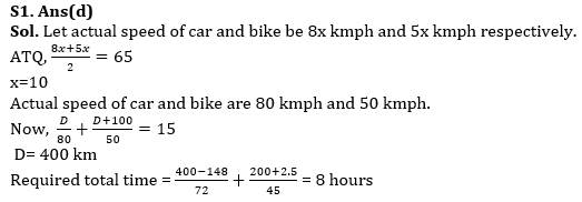 Quantitative Aptitude Quiz For RBI Grade B Phase 1 2023 -19th June |_7.1