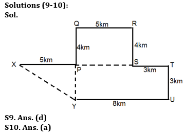 Reasoning Quiz For RBI Grade B Phase 1 2023-20th June |_5.1