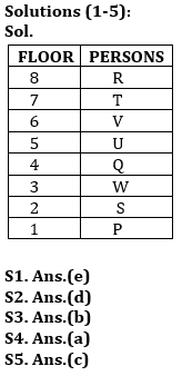 Reasoning Ability Quiz For Bank Foundation 2023 -20th June |_3.1