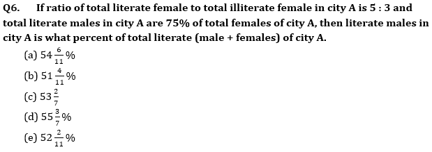 Quantitative Aptitude Quiz For RBI Grade B Phase 1 2023 -20th June |_6.1