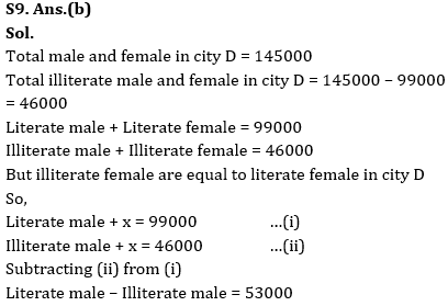 Quantitative Aptitude Quiz For RBI Grade B Phase 1 2023 -20th June |_15.1