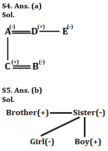 Reasoning Quiz For RBI Grade B Phase 1 2023-22nd June |_4.1