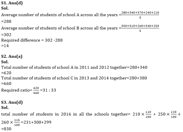 Quantitative Aptitude Quiz For IBPS RRB PO/Clerk Prelims 2023 -22nd June |_4.1