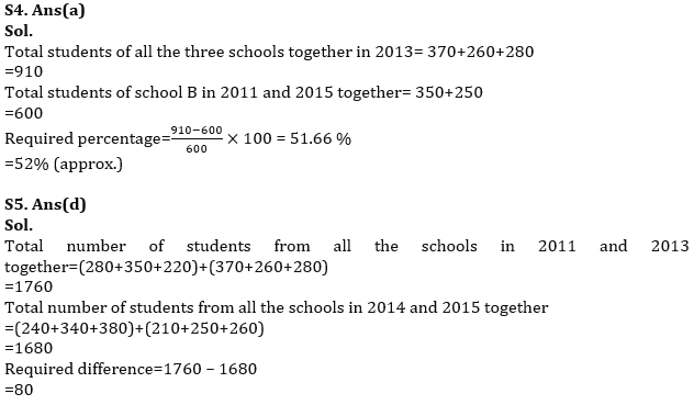 Quantitative Aptitude Quiz For IBPS RRB PO/Clerk Prelims 2023 -22nd June |_5.1