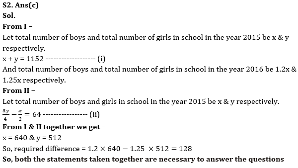 Quantitative Aptitude Quiz For RBI Grade B Phase 1 2023 -22nd June |_6.1