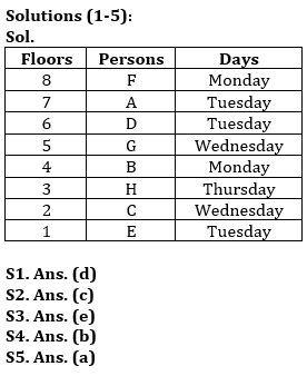 Reasoning Quiz For Bank of Baroda SO 2023 -23rd June |_3.1