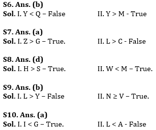 Reasoning Ability Quiz For Bank Foundation 2023 -24th June |_4.1