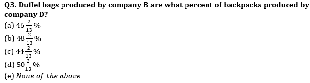 Quantitative Aptitude Quiz For Bank Foundation 2023 -24th June |_4.1