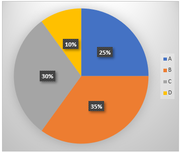 Quantitative Aptitude Quiz For IRDA AM 2023 -24th June |_3.1