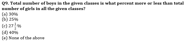 Quantitative Aptitude Quiz For IRDA AM 2023 -24th June |_4.1