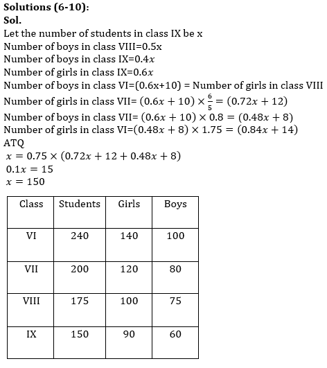 Quantitative Aptitude Quiz For IRDA AM 2023 -24th June |_7.1