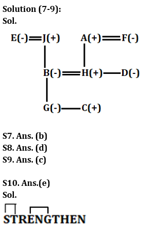 Reasoning Quiz For IBPS PO Prelims 2023-19th September |_5.1