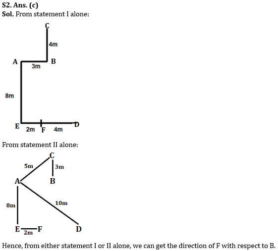 Reasoning Quiz For RBI Grade B Phase 1 2023-25th June |_3.1