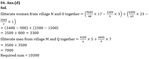 Quantitative Aptitude Quiz For RBI Grade B Phase 1 2023 -25th June |_6.1