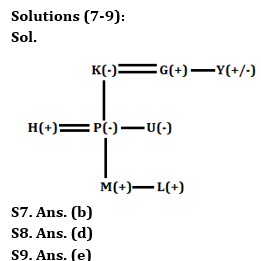 Reasoning Quiz For Bank Foundation 2023 -26th June |_4.1