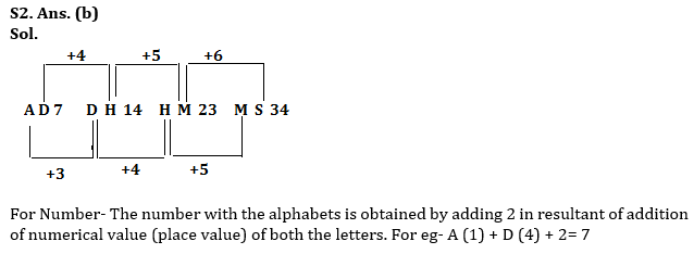 Reasoning Quiz For IBPS RRB PO/Clerk Prelims 2023-26th June |_3.1