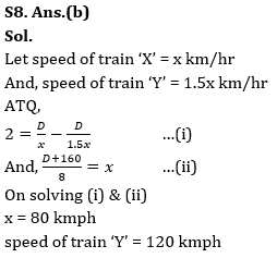 Quantitative Aptitude Quiz For IBPS PO Prelims 2023 -20th September |_8.1