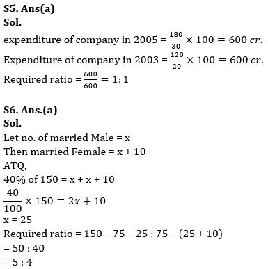 Quantitative Aptitude Quiz For RBI Grade B Phase 1 2023 -26th June |_9.1