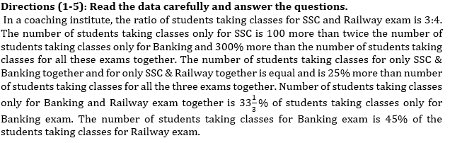 Quantitative Aptitude Quiz For RBI Grade B Phase 1 2023 -27th June |_3.1