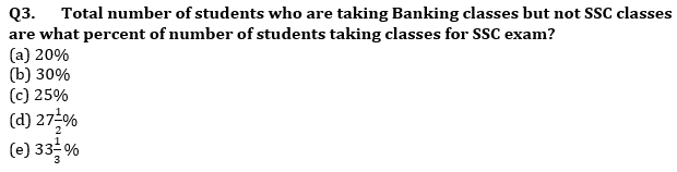 Quantitative Aptitude Quiz For RBI Grade B Phase 1 2023 -27th June |_4.1