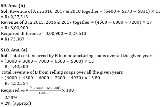 Quantitative Aptitude Quiz For RBI Grade B Phase 1 2023 -27th June |_13.1