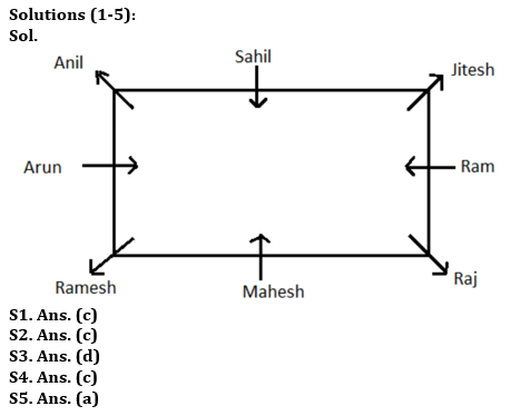 Reasoning Ability Quiz For Bank Foundation 2023 -28th June |_3.1