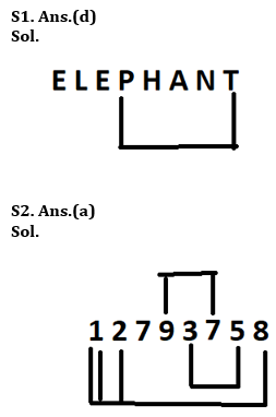 Reasoning Quiz For IBPS Clerk Prelims 2023-29th June |_3.1