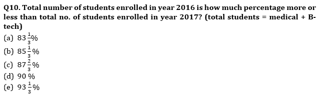 Quantitative Aptitude Quiz For RBI Grade B Phase 1 2023 -30th June |_6.1