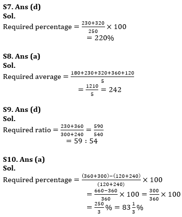 Quantitative Aptitude Quiz For RBI Grade B Phase 1 2023 -30th June |_11.1